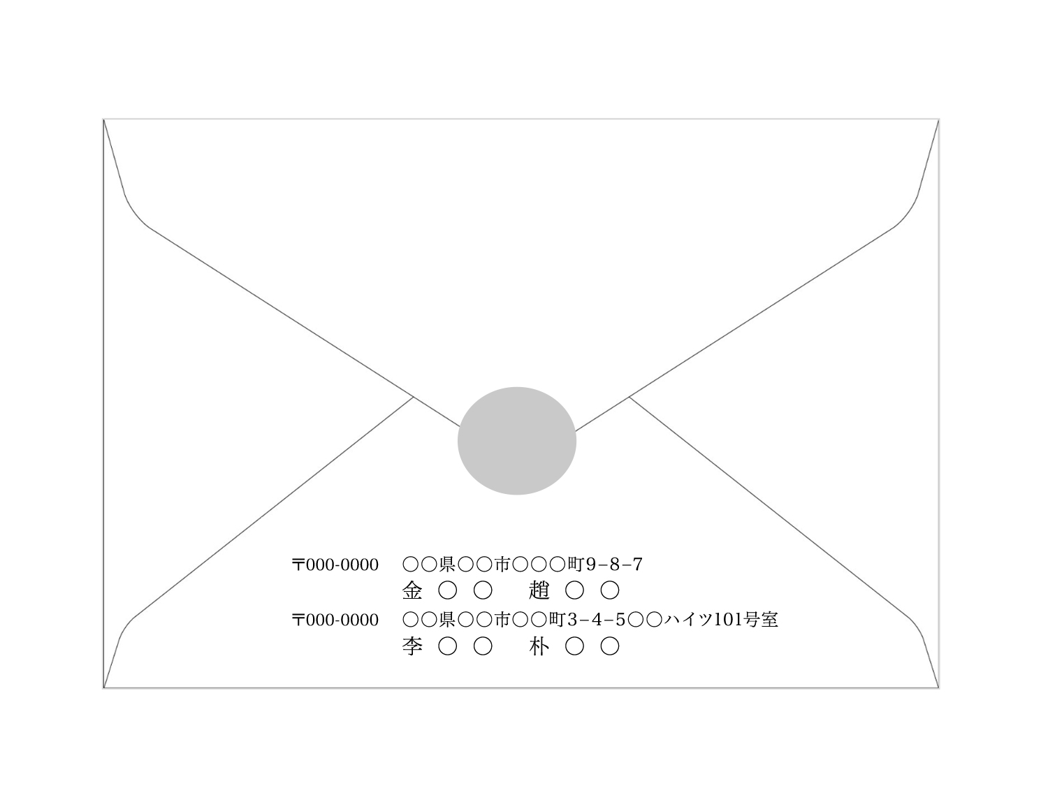 封筒差出人印刷